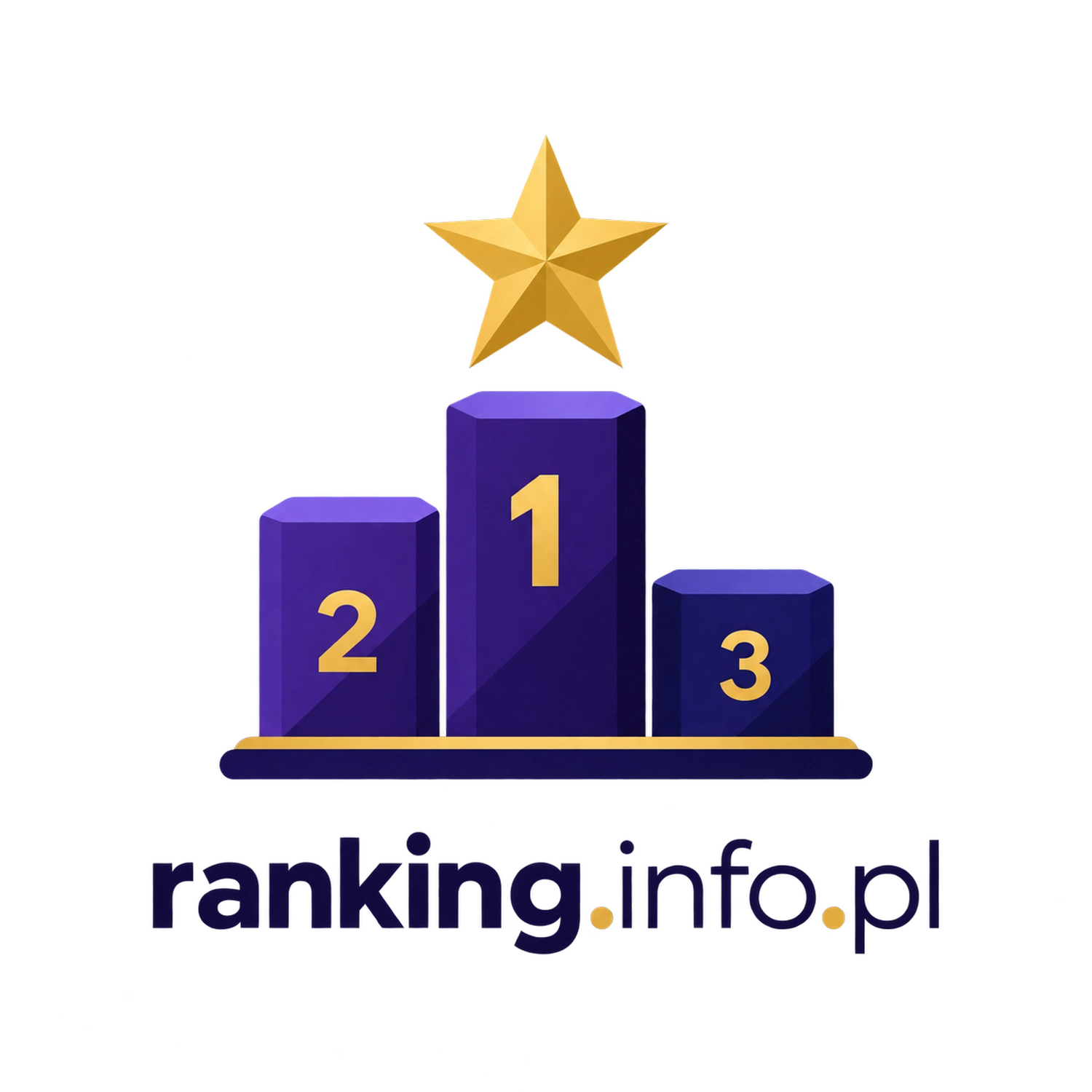 Ranking.info.pl